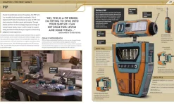 Star Wars: The Acolyte - Visual Guide Hardcover Book