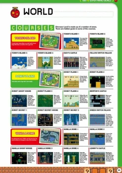 Super Mario Bros. - Super Mario Encyclopedia Hardcover Book