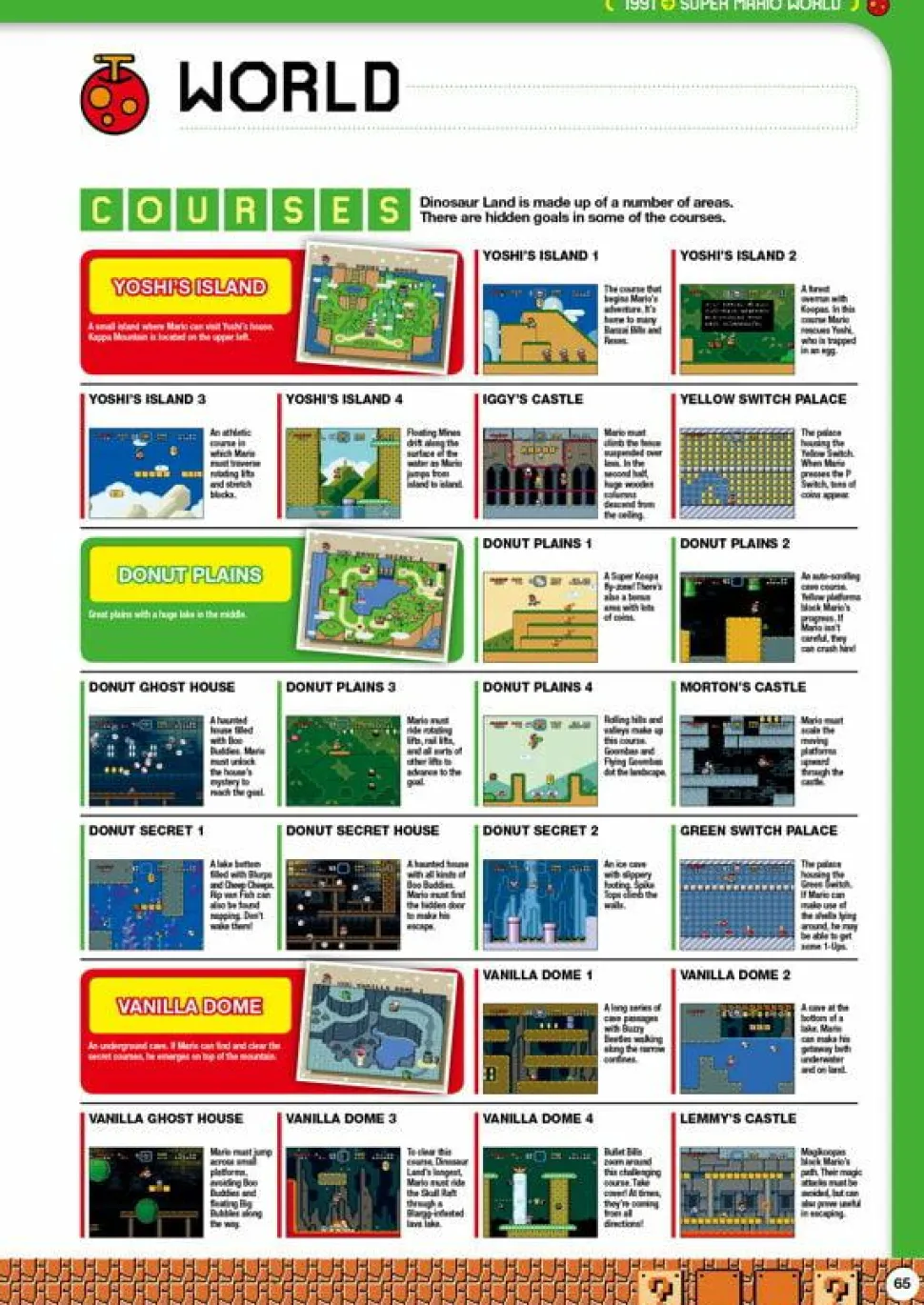 Super Mario Bros. - Super Mario Encyclopedia Hardcover Book