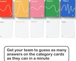 That Sound Game - A Noisy Game for Weird People Card Game