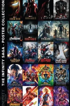 The Avengers - Infinity War Saga Poster (1169)