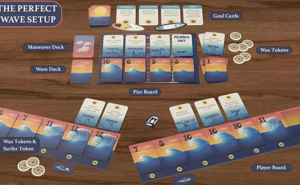 The Perfect Wave - Board Game