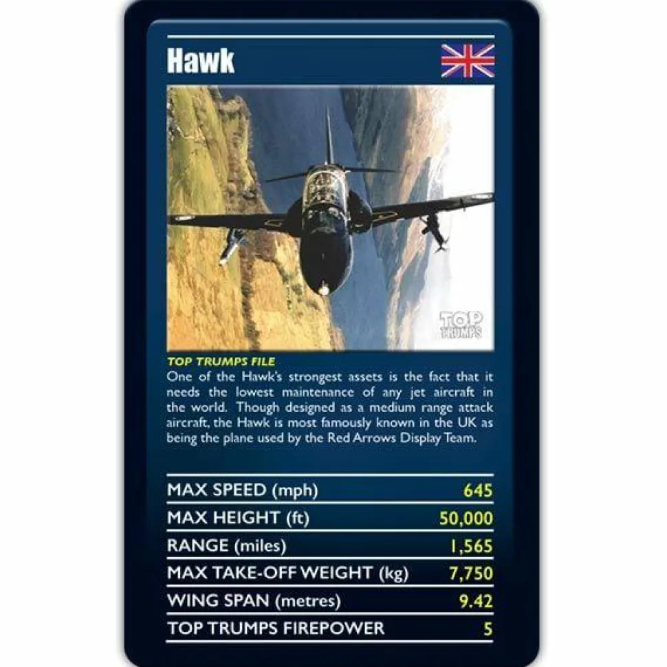 Top Trumps - Military Jets Card Game