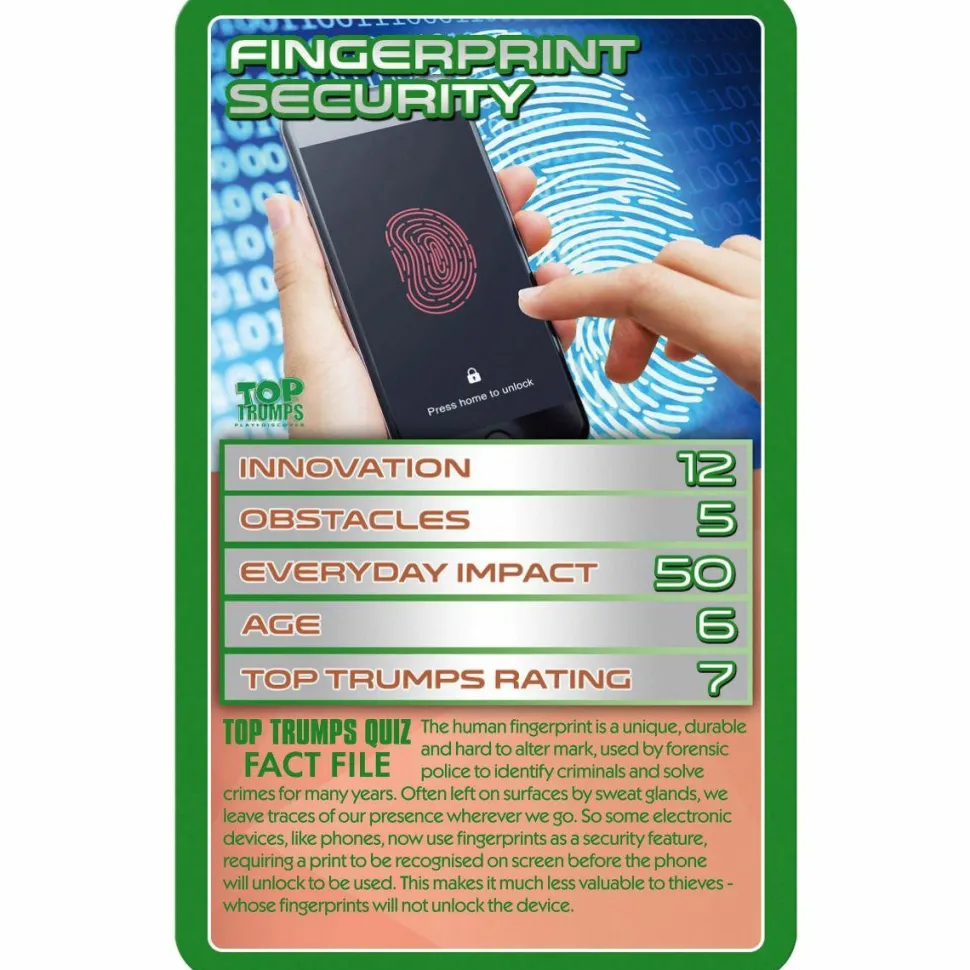 Top Trumps - STEM Terrific Technology Card Game