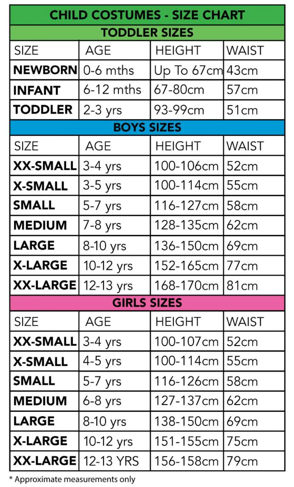 Wednesday (2022) - Wednesday Deluxe Child Costume