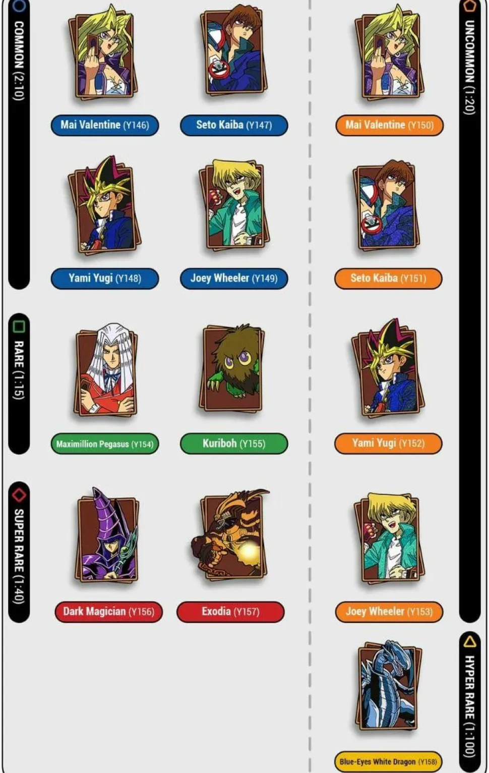 Yu-Gi-Oh! - Series 1 FiGPiN Mystery Blind Box Mini Enamel Pin (Display of 10)