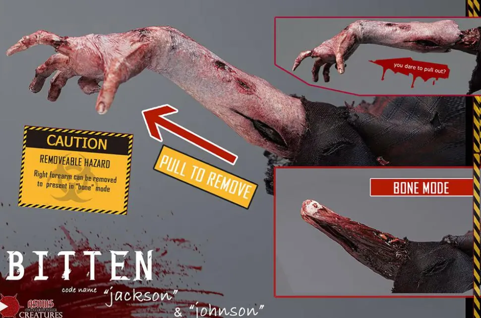 Zombies - Code Name Johnson Bitten Series 1/6th Scale Action Figure