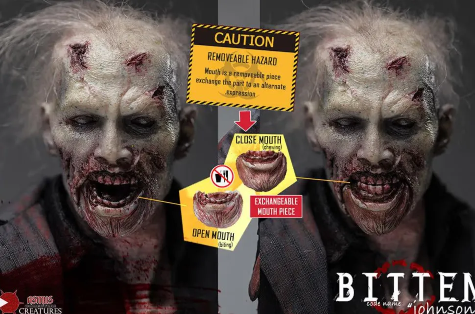 Zombies - Code Name Johnson Bitten Series 1/6th Scale Action Figure