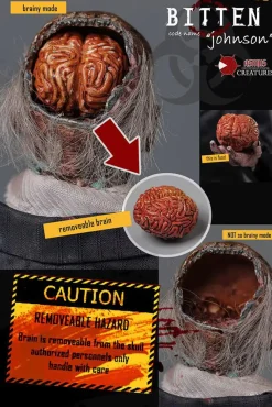 Zombies - Code Name Johnson Bitten Series 1/6th Scale Action Figure