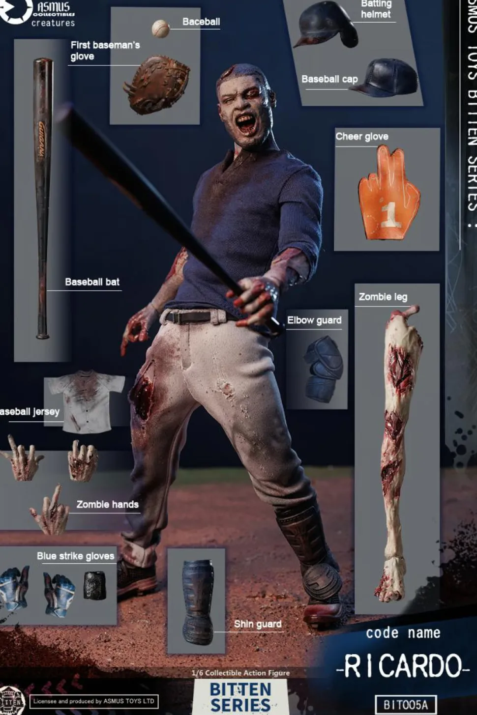 Zombies - Ricardo Bitten Series 1/6th Scale Action Figure